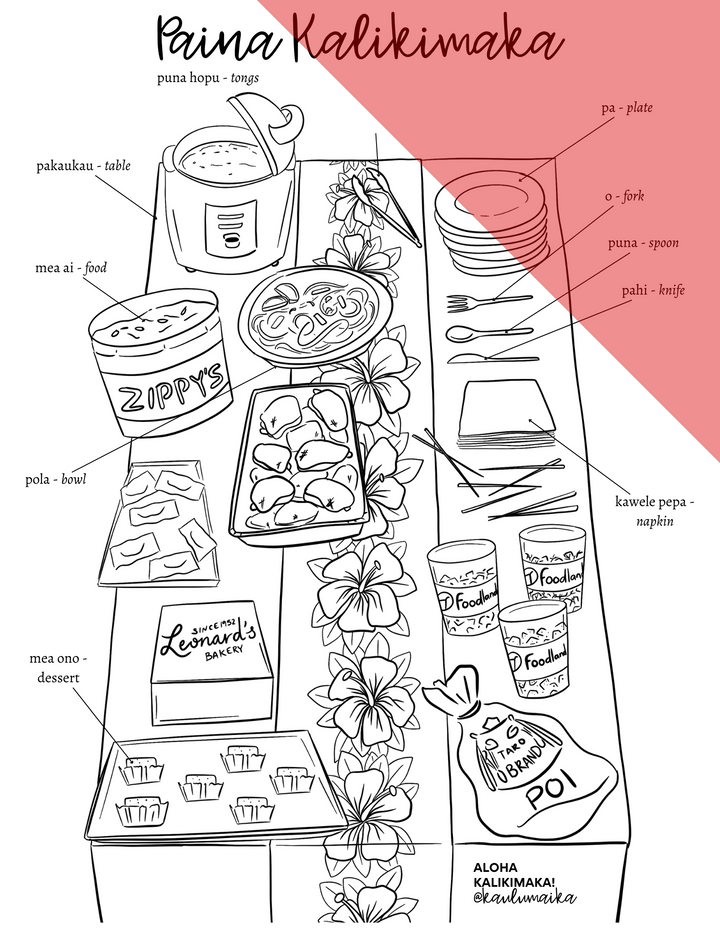 Kalikimaka Coloring Pages